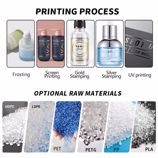 60 ml, 140 ml, 200 ml, 240 ml, 450 ml transparenter Gesichtscremetiegel aus Kunststoff für Haustiere